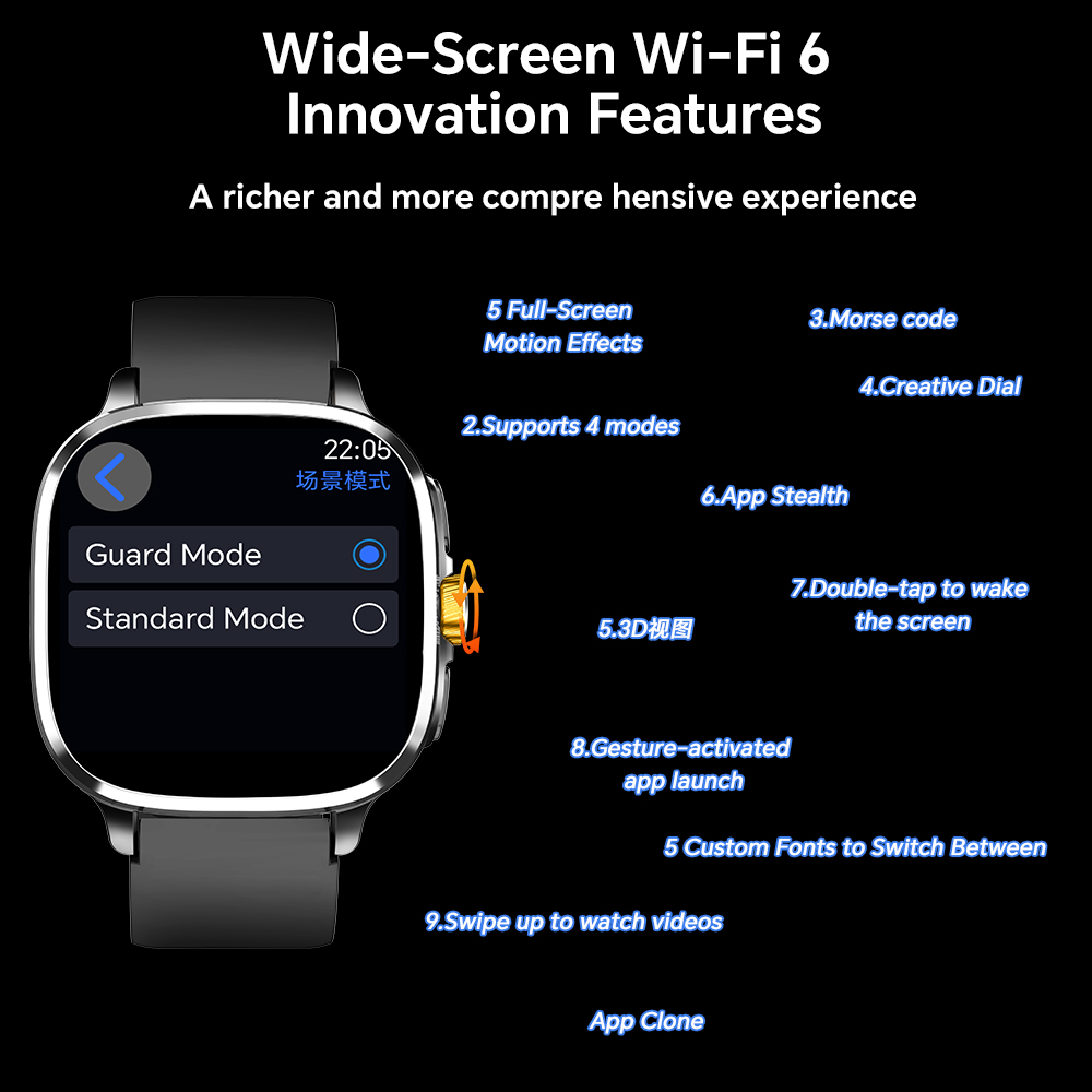 Умные часы 5G Full Netcom S99  – обзор и цена Smartwatch Store