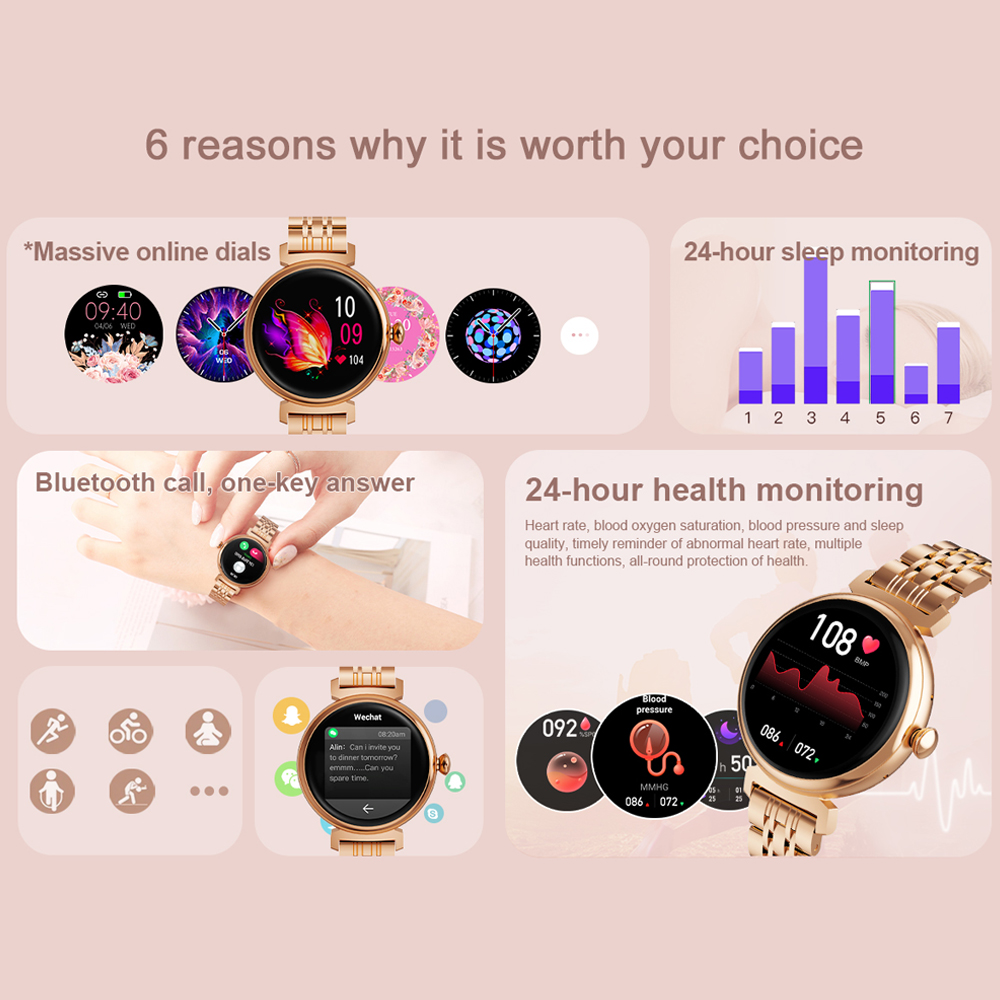 1,04-дюймовый AMOLED-экран, мо – обзор и цена Smartwatch Face